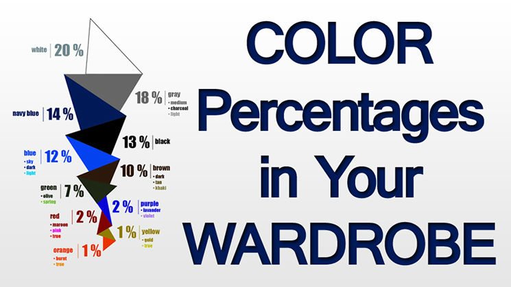 Color-Percentages-in-Your-Wardrobe