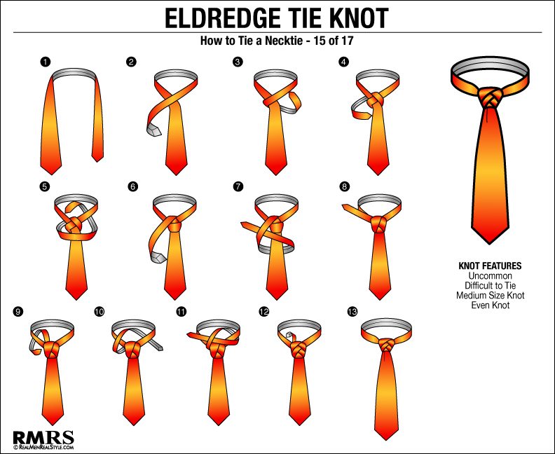 领带系法说明