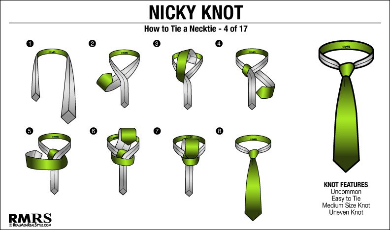 如何打领带:尼基结