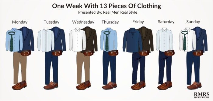 13件衣服的一周
