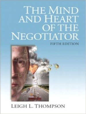 mind-heart-negotiator