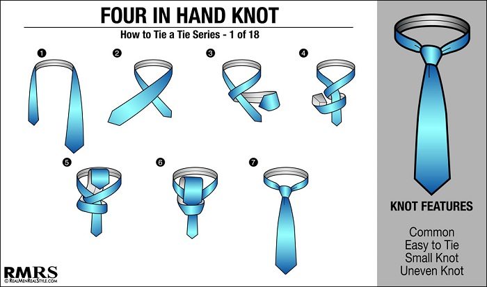 领带怎么打:四手结