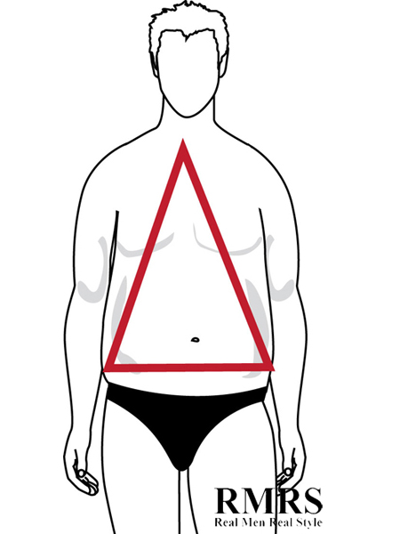 三角形的男性体型