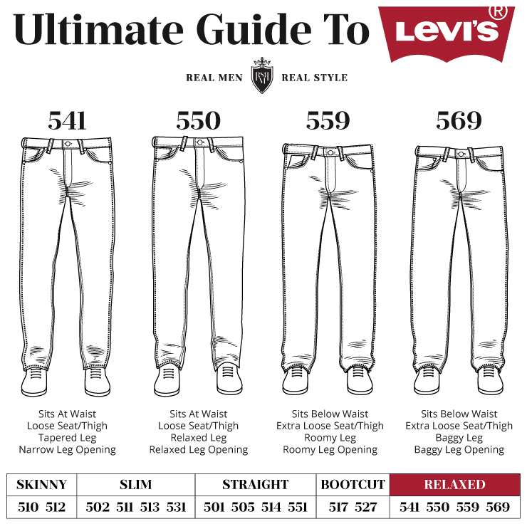 男式Levi's宽松修身牛仔裤