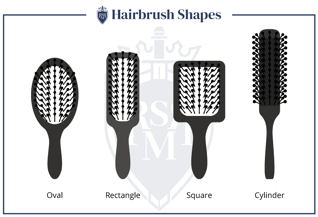 信息图-发刷-塑造如何给男人梳头发