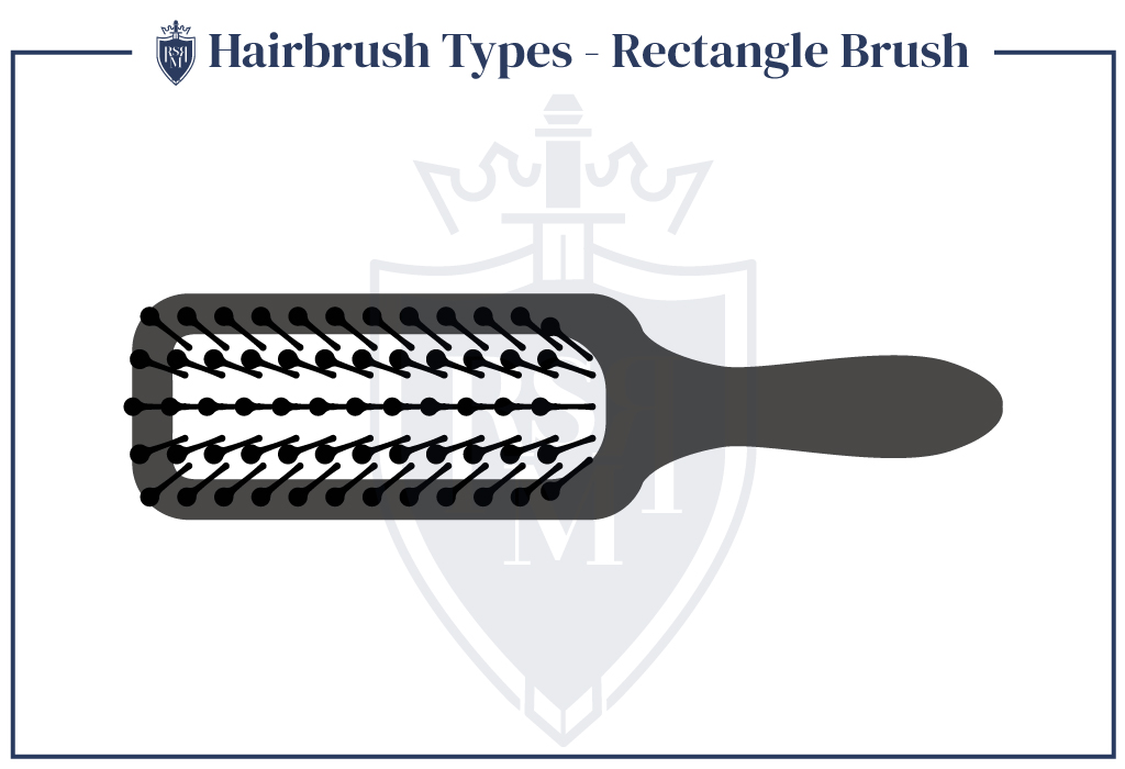 信息图-发刷-类型-矩形-刷如何给男人梳头发
