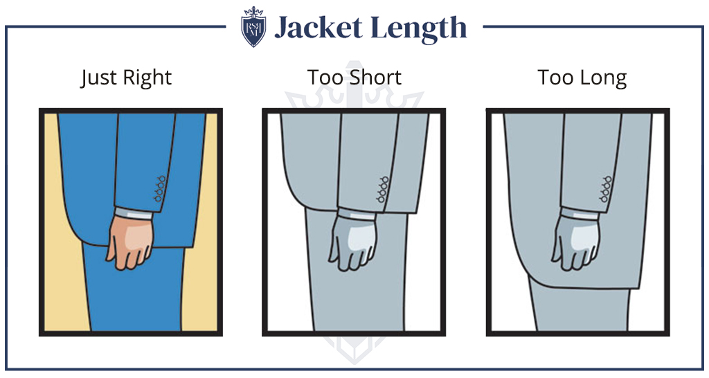 对于男人来说，选择合适的夹克长度是最好的着装技巧之一