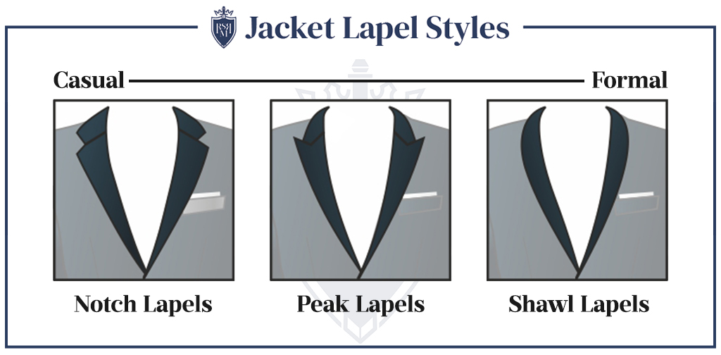 infographic jacket lapel styles