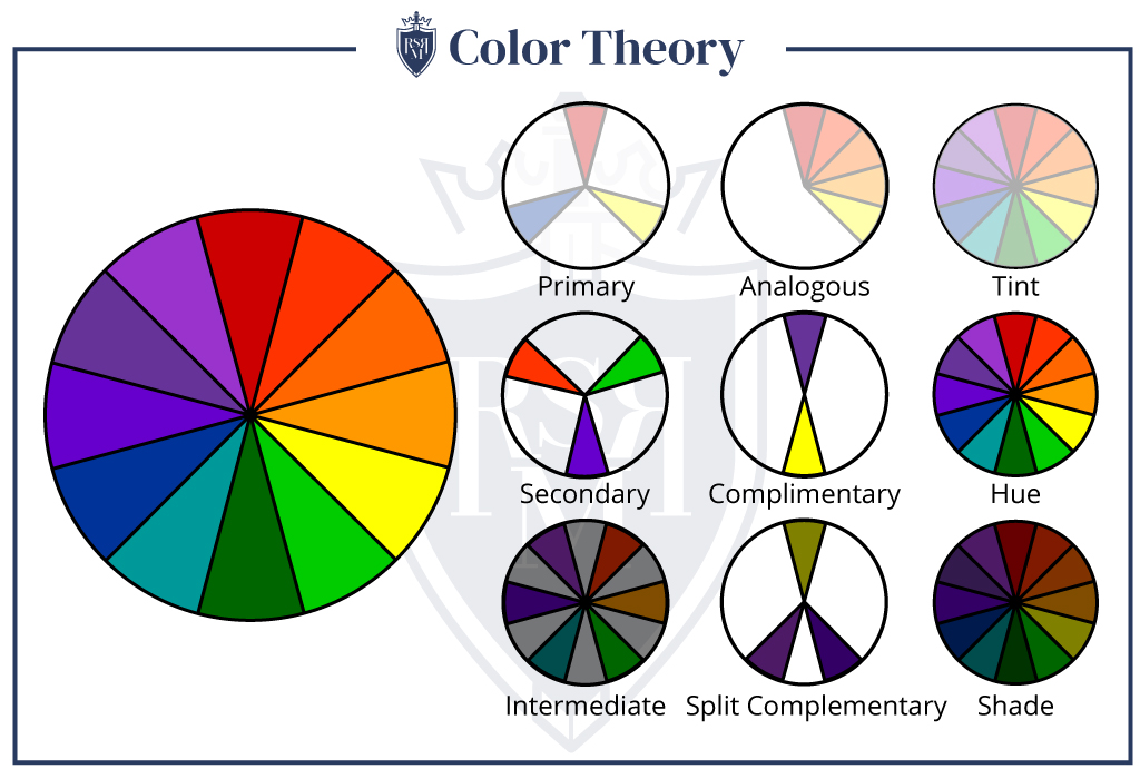 信息图表是色彩理论