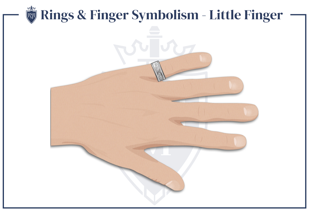 一个男人的小手指上戴着戒指
