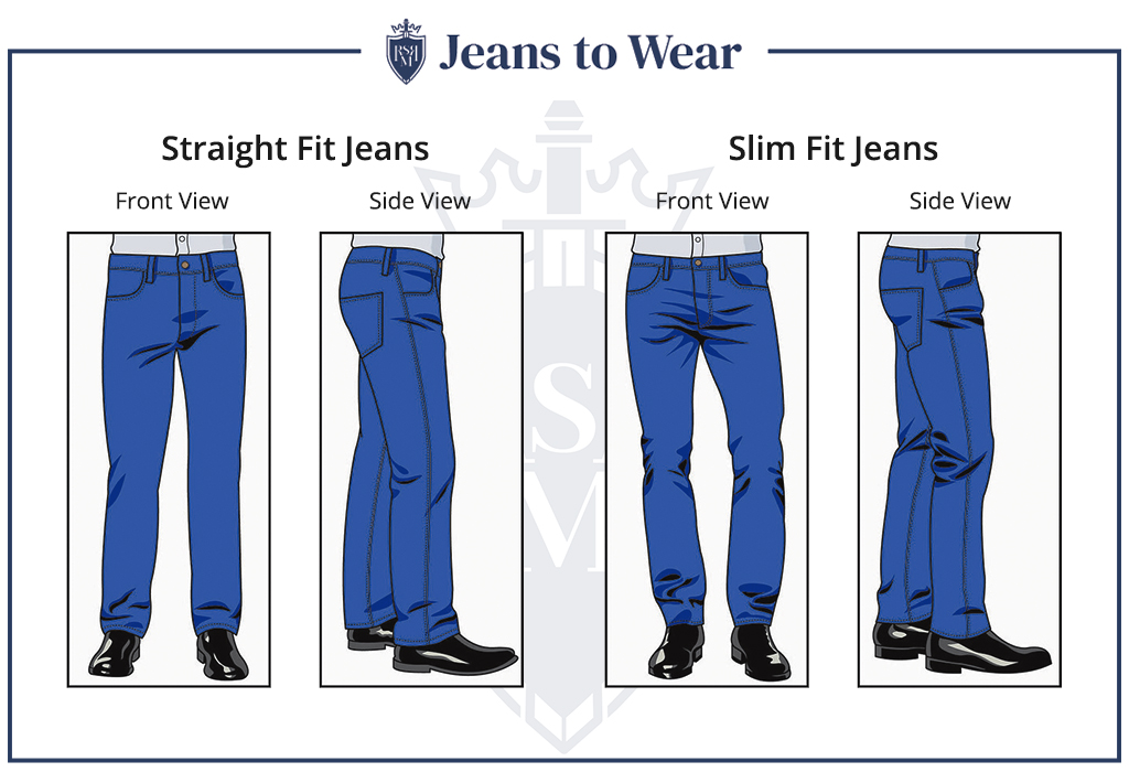 30多岁的男人最适合穿各种尺码的牛仔裤
