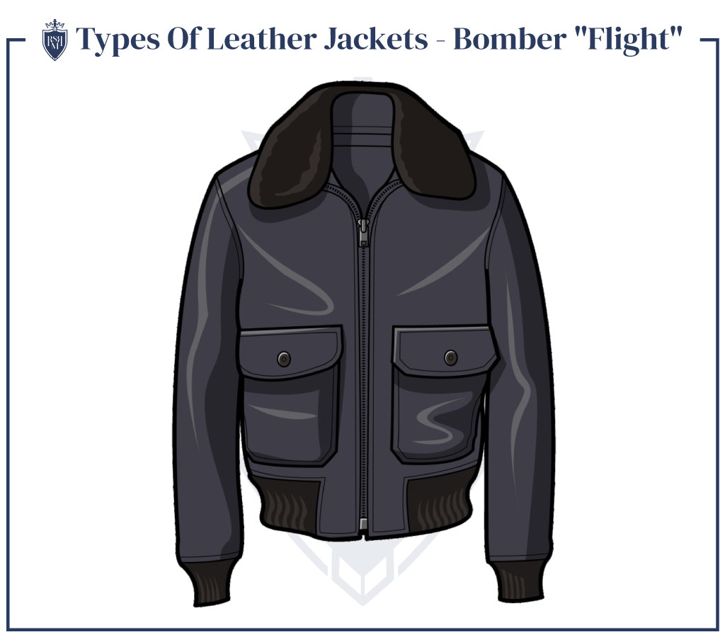 Infographic-Types-Of-Leather-Jackets——Bomber-Flight