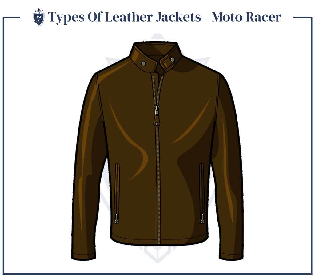 Infographic-Types-Of-Leather-Jackets-Moto-Racer