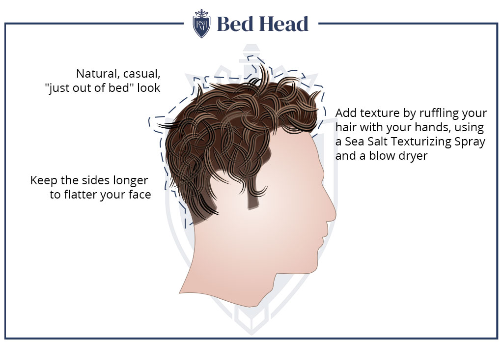 mens hairstyles bed head