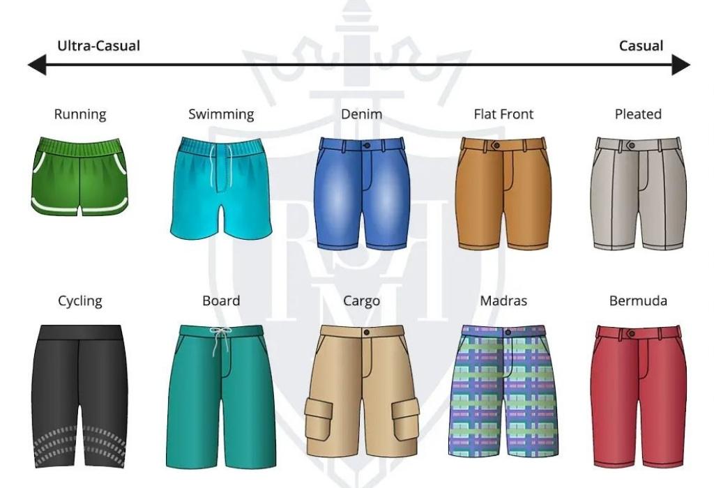 短裤形式图
