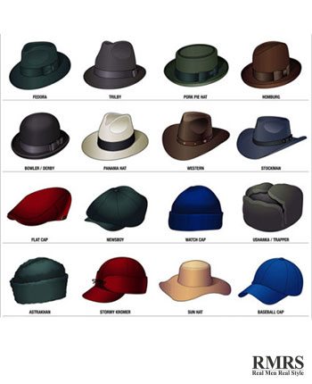 hat-infographic