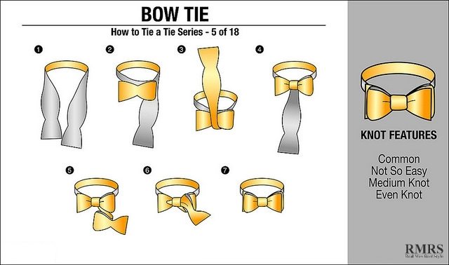 领带怎么打:领结