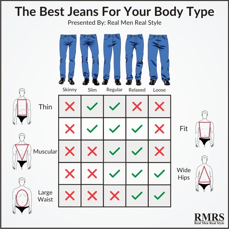 jeans-for-body-type